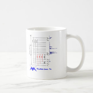 Neodymium Cup