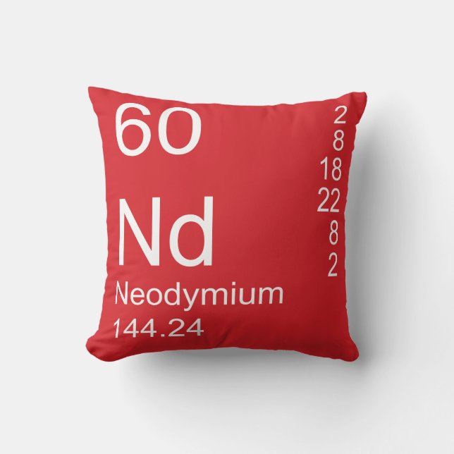 Neodymium Throw Pillow (Front)