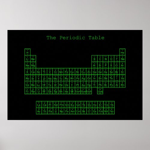 Neon Green and black Periodic Table Poster