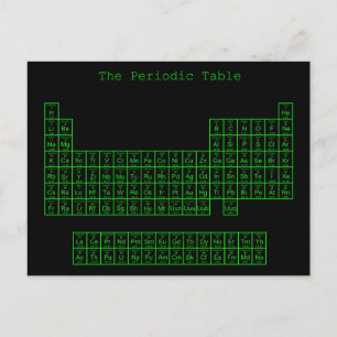 Neon Green Periodic Table Postcard