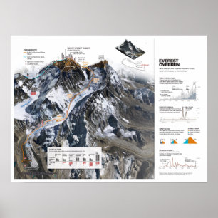 " Nepal: 2013/heute Himalaya - Mt. Everest Karte Poster
