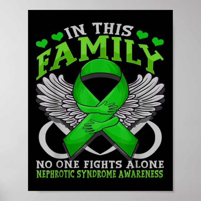 Nephrotic Syndrome Awareness Nephron Syndrome Rela Poster (Front)