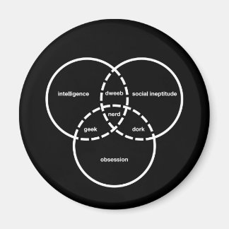 nerd venn diagram geek dweeb dork magnet