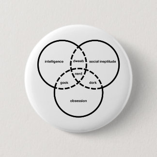 nerd venn diagram geek dweeb dork pinback button