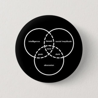 nerd venn diagram geek dweeb dork pinback button