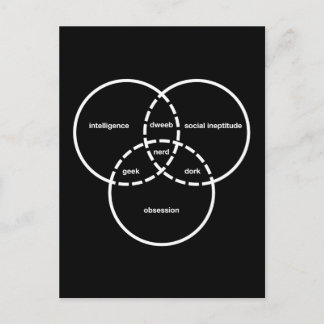nerd venn diagram geek dweeb dork postcard