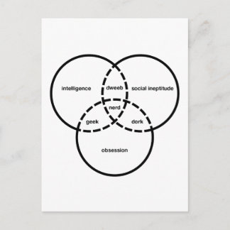nerd venn diagram geek dweeb dork postcard