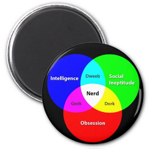 Nerd Venn Diagram magnet