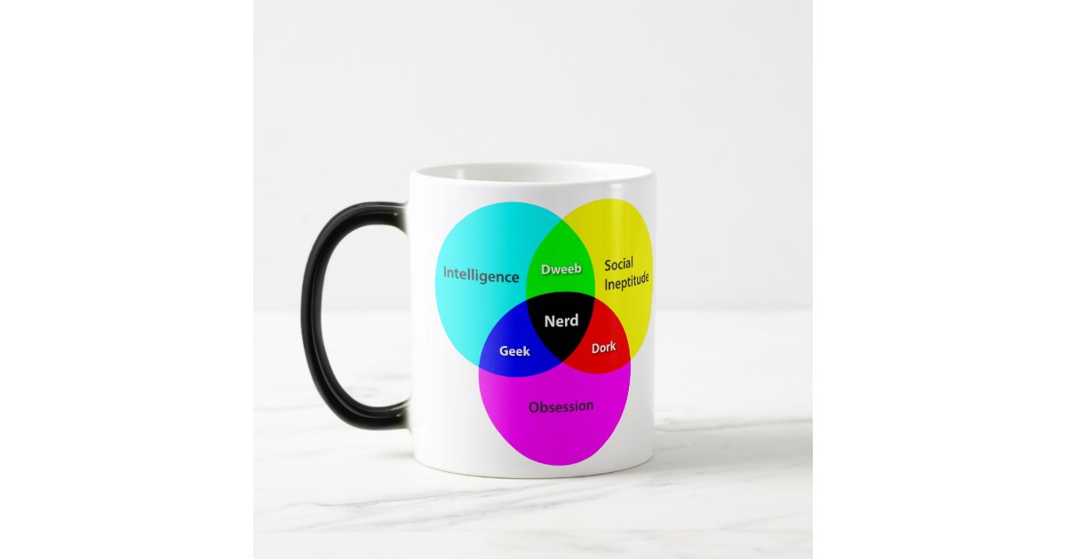 Nerd Venn Diagram morphing mug | Zazzle.com venn diagram of baptism and confirmation 
