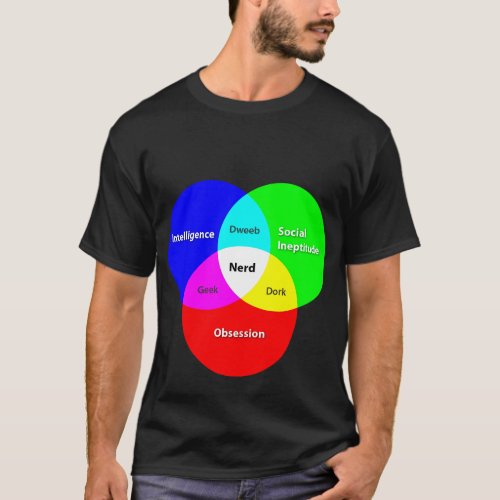Nerd Venn Diagram T T_Shirt