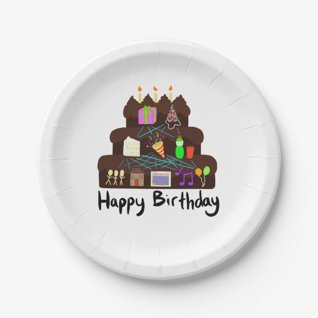 Nerdy Birthday Neural Network Paper Plates (Front)