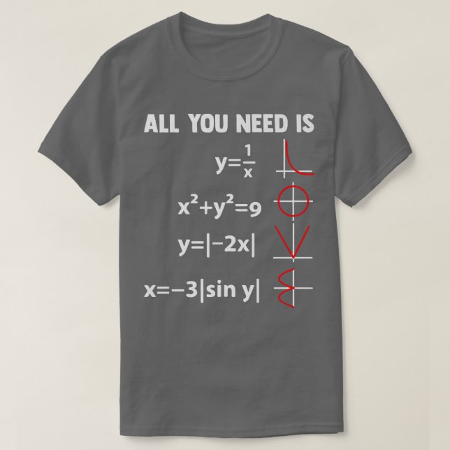 Nerdy Math Equation Mathematics Science Geometry P T-Shirt (Design Front)