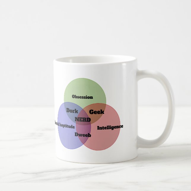 Nerdy Nerd Venn Diagram Coffee Mug (Right)