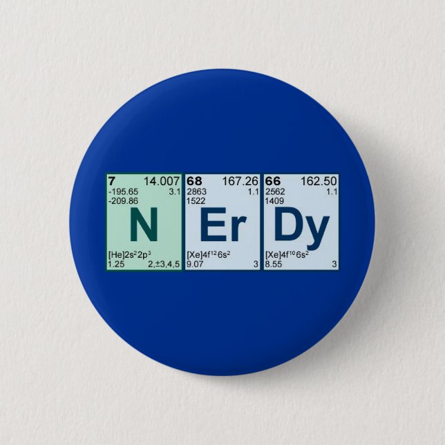 NErDy Pinback Button (Front)
