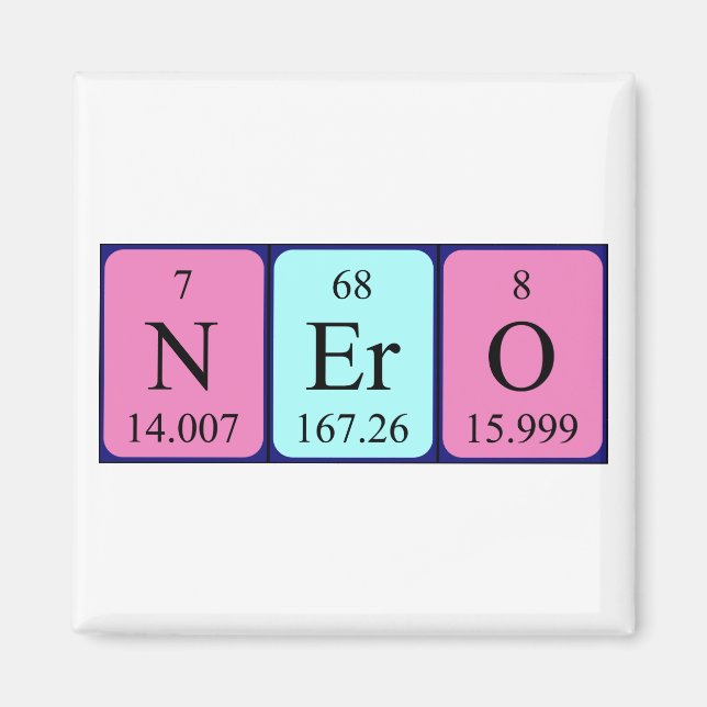 Nero periodic table name magnet (Front)