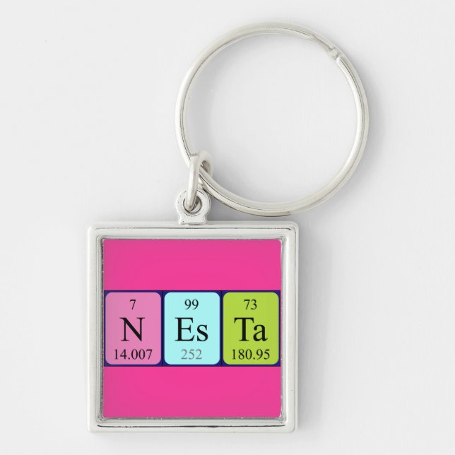 Nesta periodic table name keyring 1 (Front)