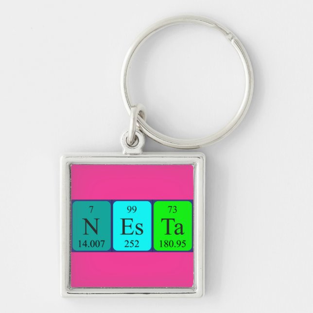 Nesta periodic table name keyring 2 (Front)