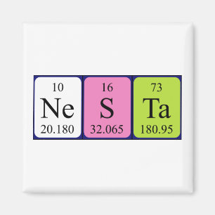 Nesta periodic table name magnet 3