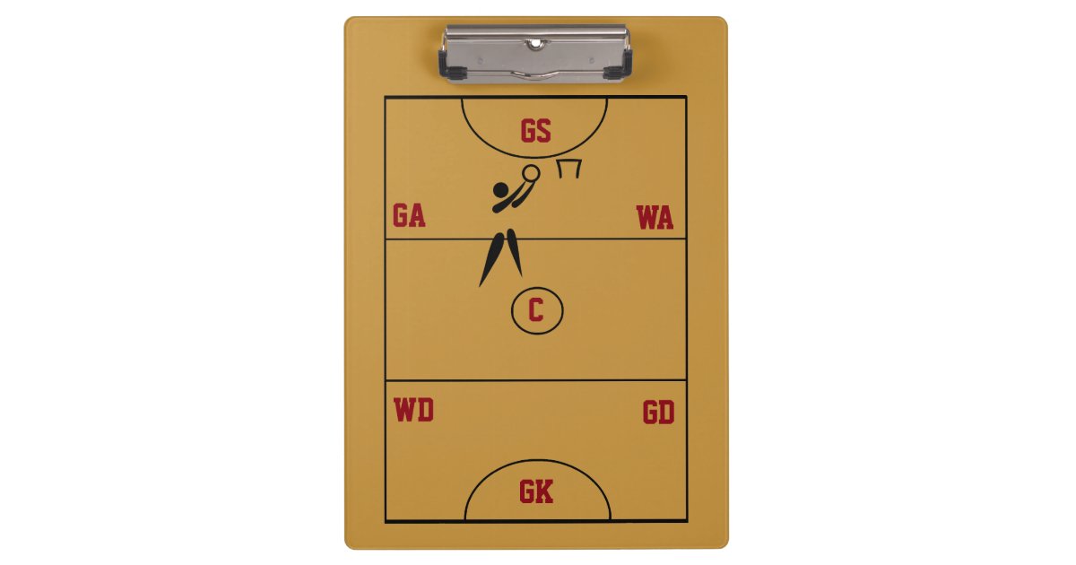 Netball Court Layout Positions Personalized Coach Clipboard