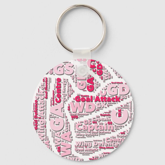 Netball Positions Ball Design Keychain (Front)