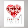 Netball Positions Typography Heart Design Poster | Zazzle