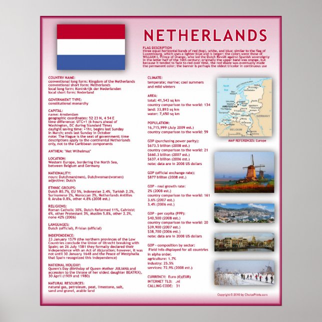 Netherlands Poster (Front)