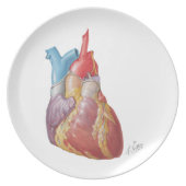 Netter Heart "Plate" Melamine Plate (Front)