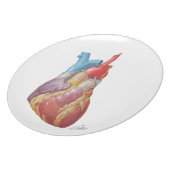 Netter Heart "Plate" Melamine Plate (Left Side)