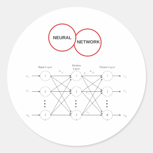 Neural Network Classic Round Sticker (Front)