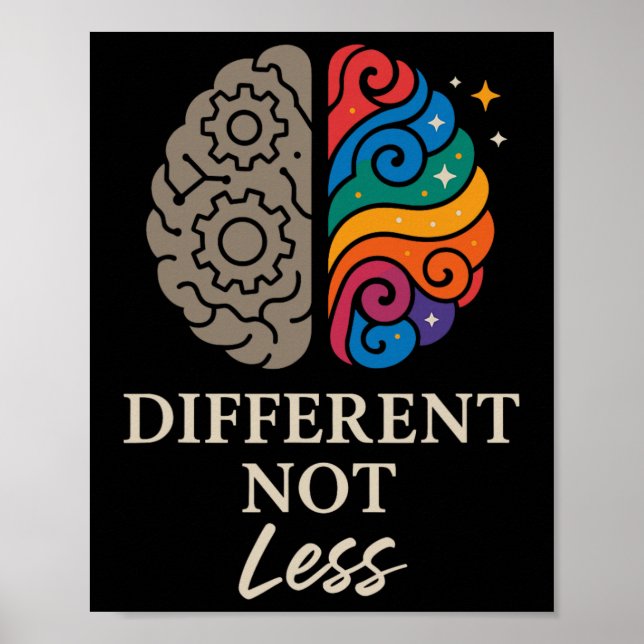 Neurodivergent Pride Adhd Autism Acceptance Other  Poster (Front)