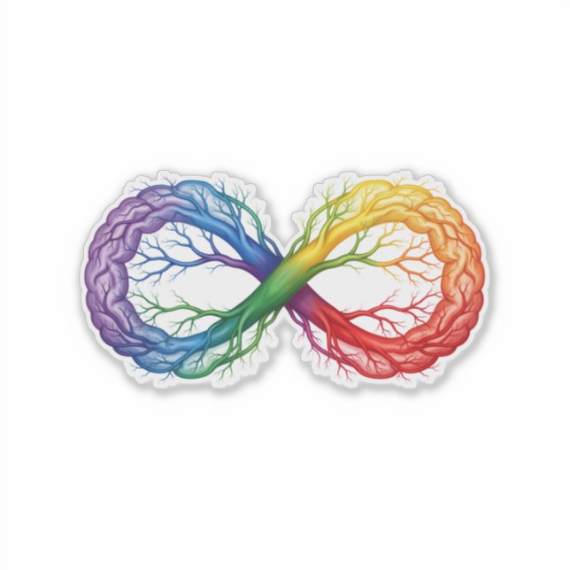 Neurodivergent Pride Rainbow Infinity ADHD Sticker (Front)