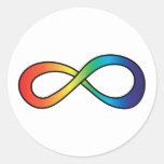 Neurodiversity Autism Awareness Acceptance Rainbow Classic Round Sticker