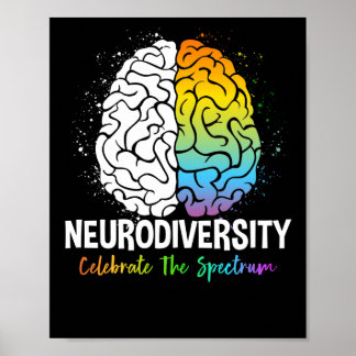 Neurodiversity - Autism Spectrum ASD ADHD Rainbow Poster