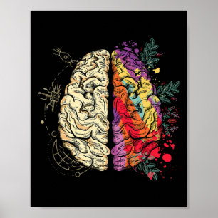 Neurodiversity Brain Mental Health Autism Awarenes Poster