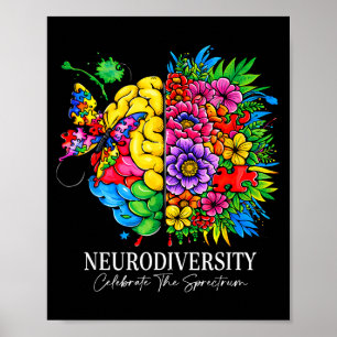 Neurodiversity celebrate the spectrum poster