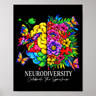 Neurodiversity celebrate the spectrum poster
