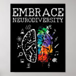 Neurodiversity - Embrace Adhd Autism Asd Poster at Zazzle