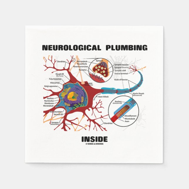 Neurological Plumbing Inside Neuron Synapse Humor Napkins (Front)
