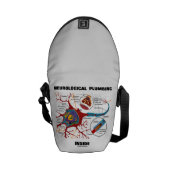 Neurological Plumbing Inside (Neuron / Synapse) Messenger Bag (Back Open)