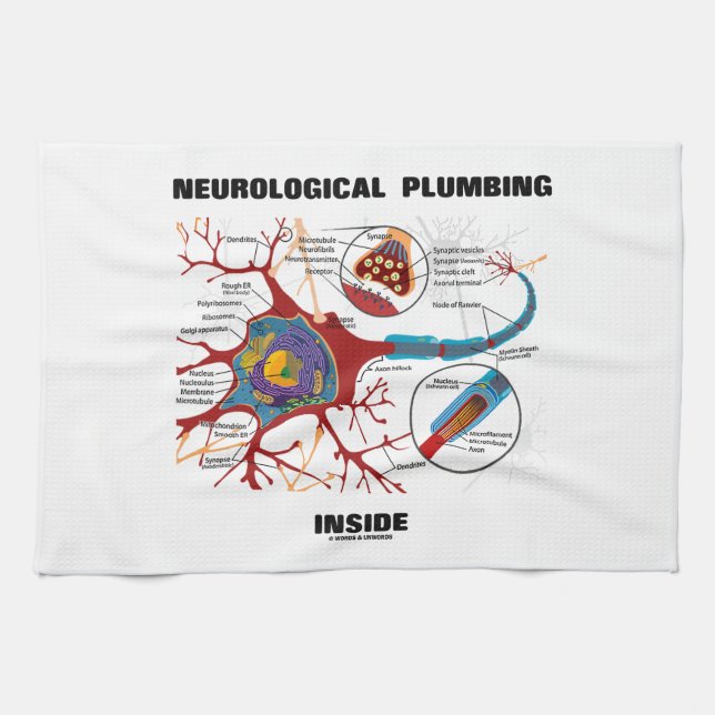 Neurological Plumbing Inside (Neuron / Synapse) Towel (Horizontal)