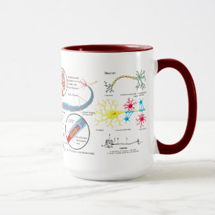 "Neuron Link?" Mug