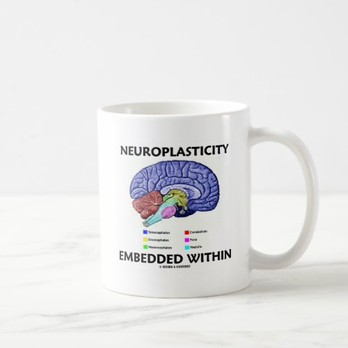 Neuroplasticity Embedded Within Brain Anatomy Coffee Mug