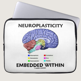 Neuroplasticity Embedded Within (Brain Anatomy) Laptop Sleeve
