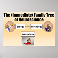 Neuroscience Family Tree