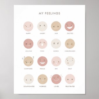 Neutral Feelings Emotions Chart Classroom Decor | Zazzle