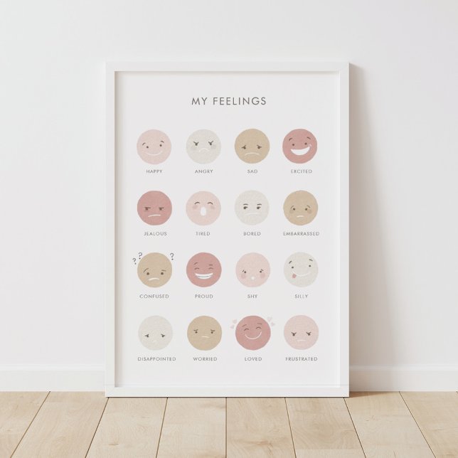 Neutral Feelings Emotions Chart Classroom Decor (Creator Uploaded)