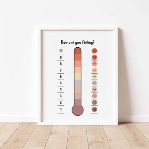 Neutral Feelings thermometer poster