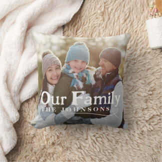 Neutral Minimalist Family Name Photo Throw Pillow