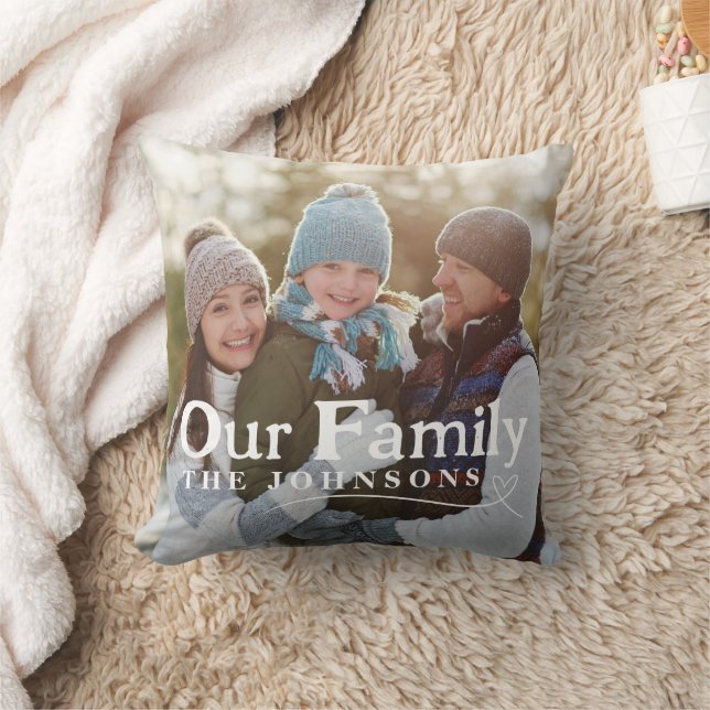 Neutral Minimalist Family Name Photo Throw Pillow (Blanket)
