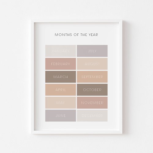 Neutral months of the year educational poster